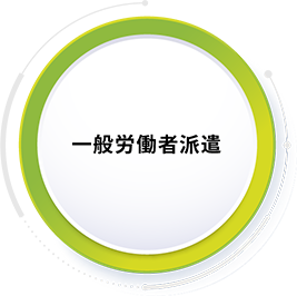 一般労働者派遣